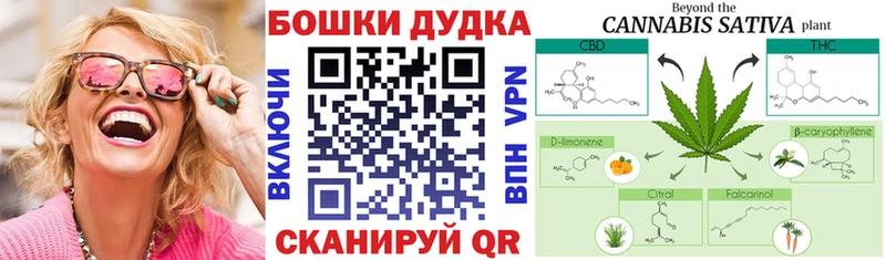 купить наркотик  Фурманов  Шишки марихуана индика 